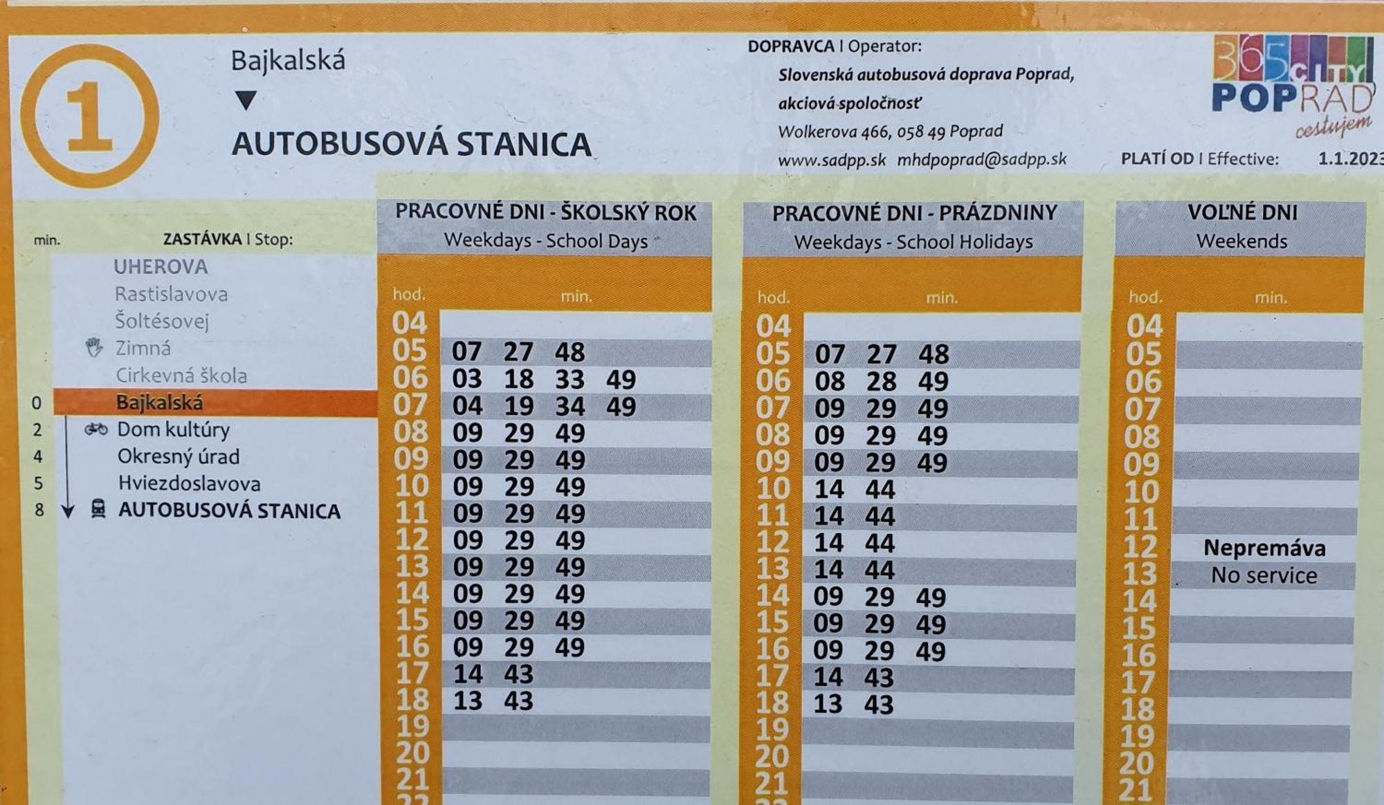 Apartman Mikaela 68 M2 Poprad Bagian luar foto
